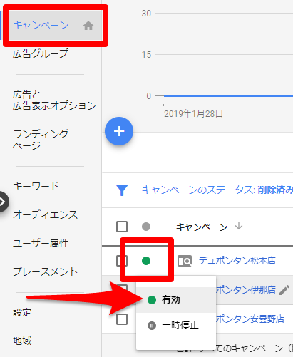 広告 グーグル
